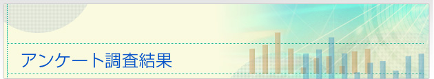 アンケート結果